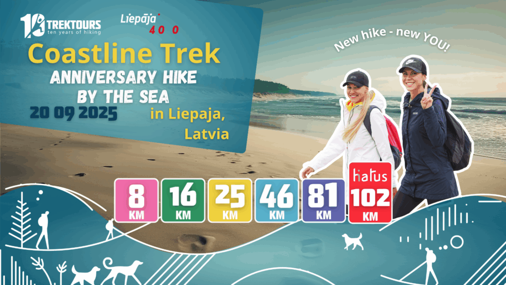 Coastline Trek’25: Anniversary hike by the sea